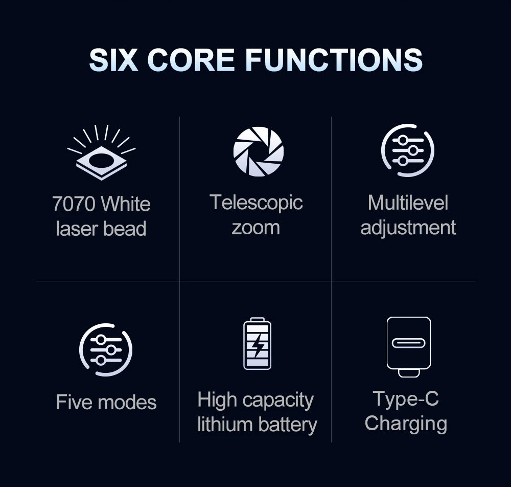 Most Powerful Long Shot LED Flashlight Zoomable Camping Torch Built-in 26650 Battery High Power Tactical Lantern for Outdoors