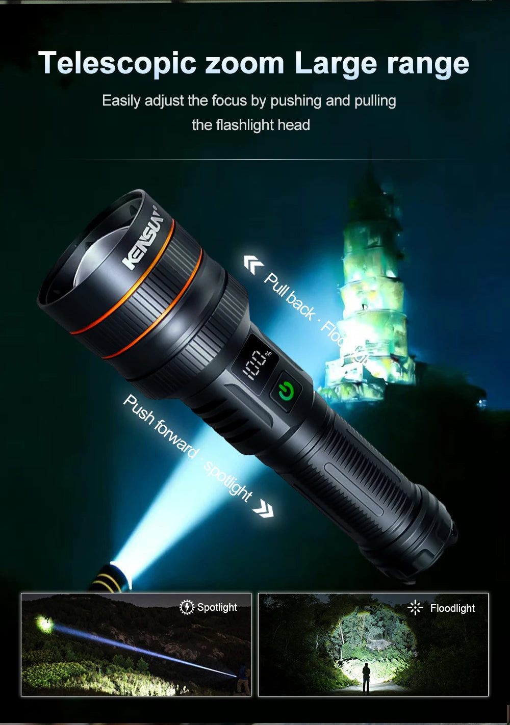 Most Powerful Long Shot LED Flashlight Zoomable Camping Torch Built-in 26650 Battery High Power Tactical Lantern for Outdoors